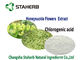 80%HPLC 순수한 클로로겐 산성 자연적인 식물 추출물 CAS 327 97의 9개의 건강 제품 협력 업체