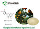 Hesperetin 520-33-2 밀감속 Aurantium 추출물, Bioflavonoid 산화 방지제 협력 업체